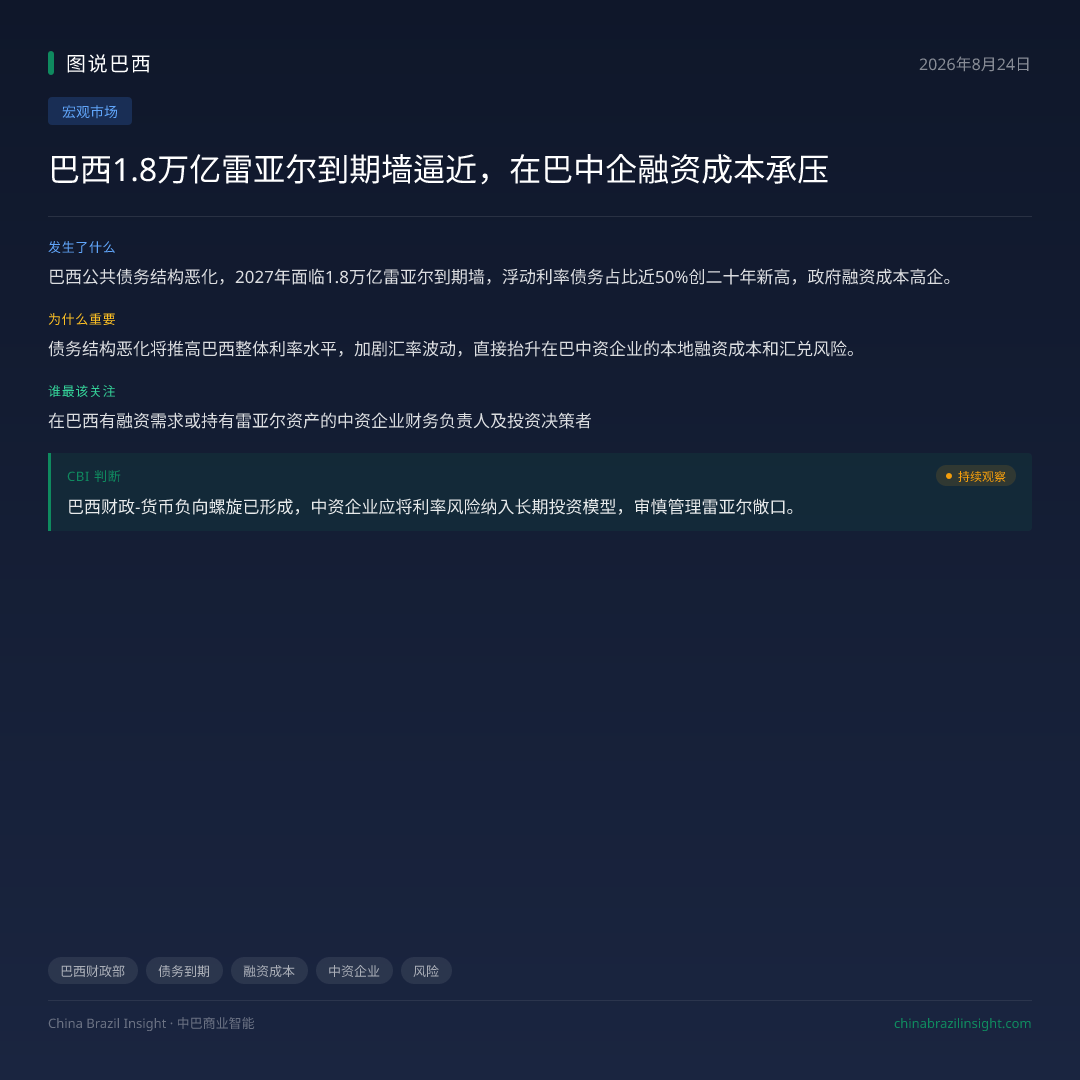 巴西1.8万亿雷亚尔到期墙逼近，在巴中企融资成本承压